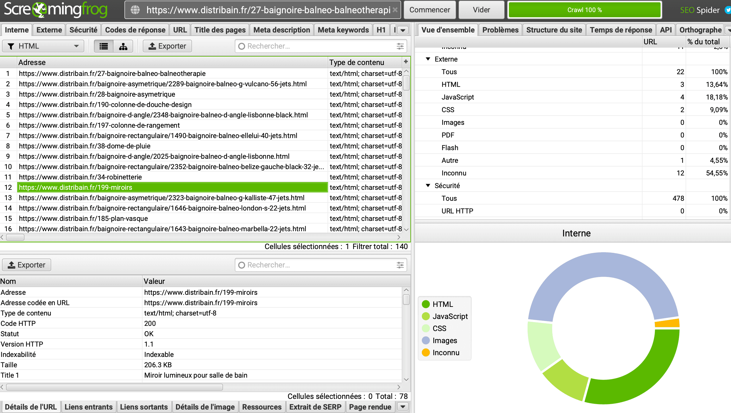 Audit SEO - Interface de gestion